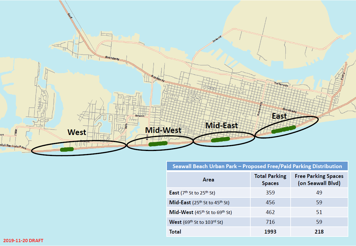 AP-3 - Seawall Beach Urban Park